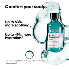SE Scalp Advanced Anti-Discomfort Hair Shampoo 300ml Loreal Professional