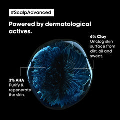 Scalp Advanced - Anti Gras Oilness Shampoo 300ml Loreal Professional-loreal - al basel cosmetics